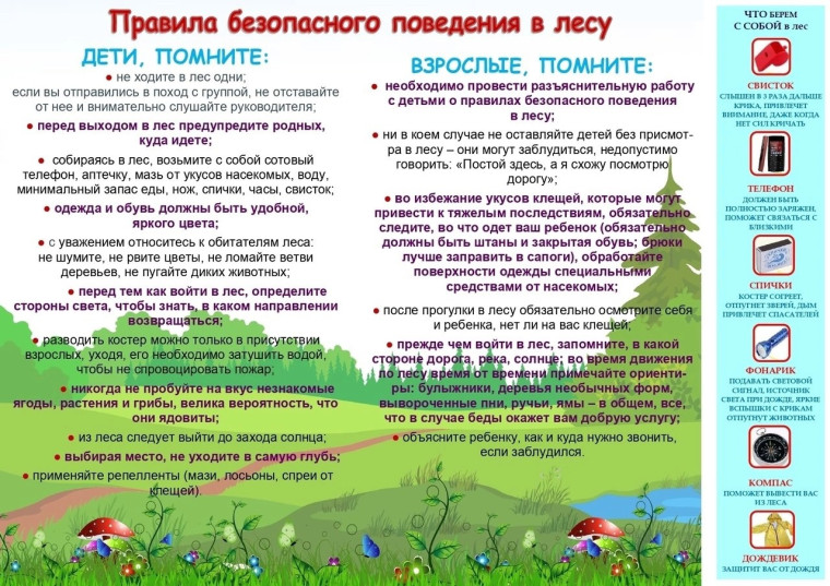 Правила безопасности.